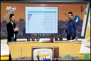 اولین جشنواره برنامه های تلویزیونی سین سیما